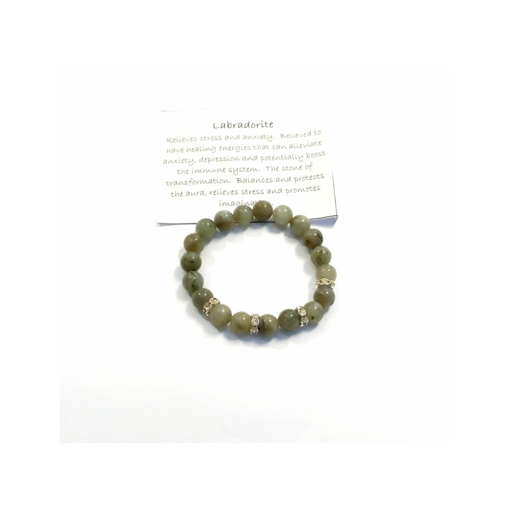 Labradorite