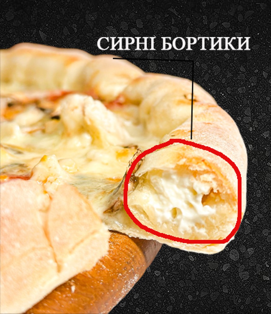 Сирні Бортики