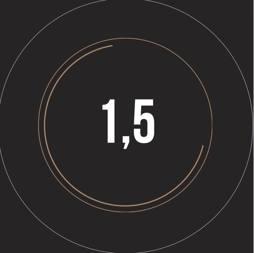 ПЕТ 1,5 л