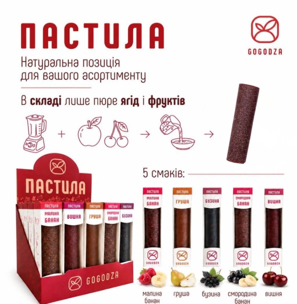 Гогодза Солодощі